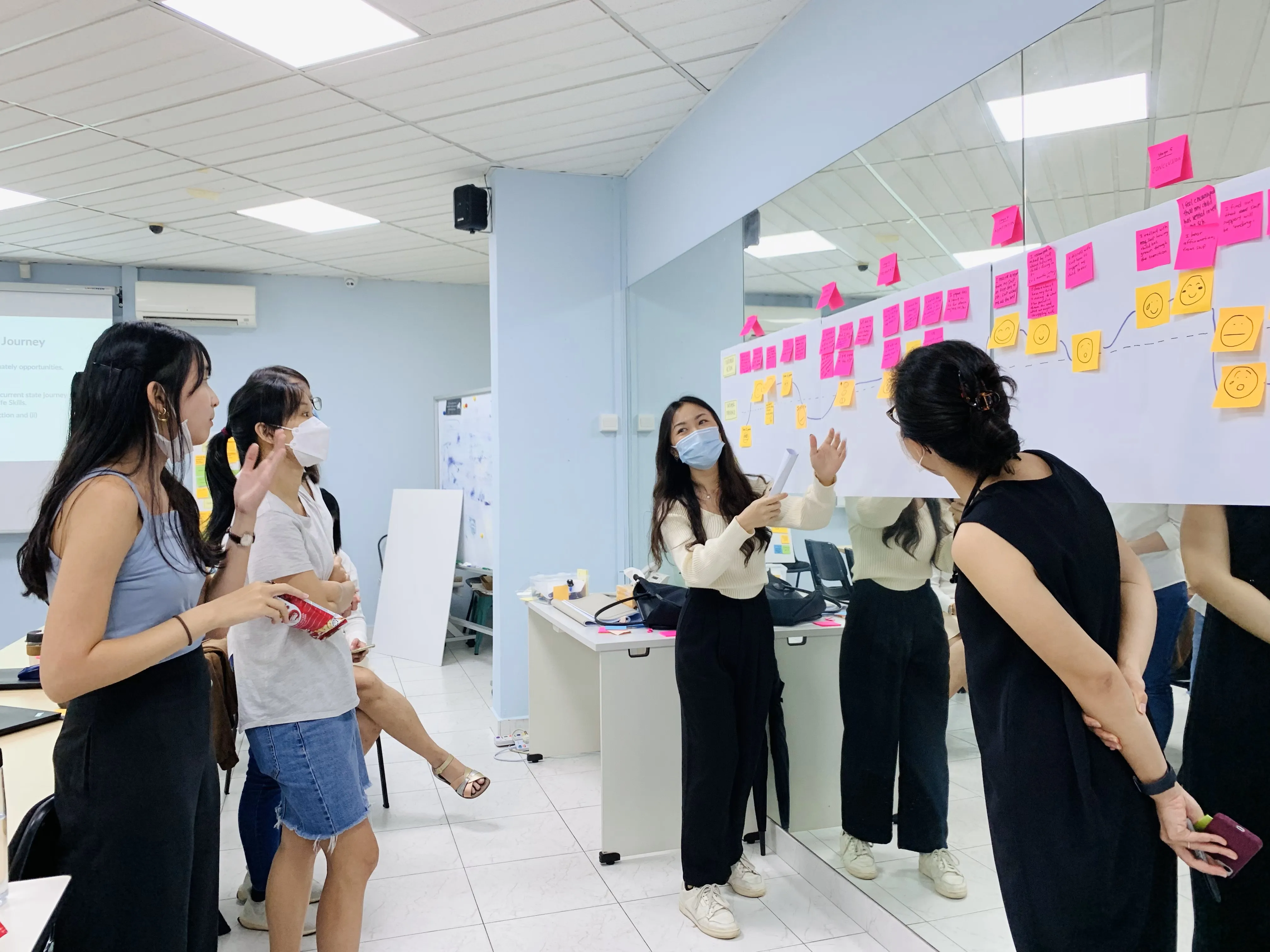 design thinking journey mapping